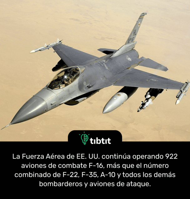 La Fuerza Aérea de EE. UU. continúa operando 922 aviones de combate F-16, más que el número combinado de F-22, F-35, A-10 y todos los demás bombarderos y aviones de ataque.