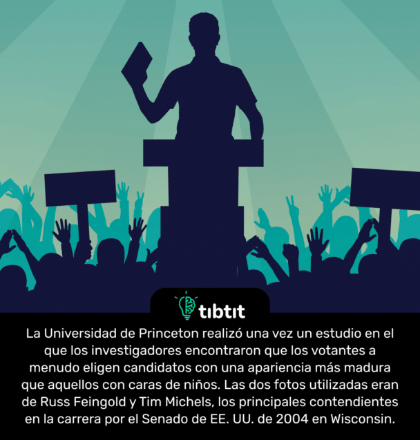 La Universidad de Princeton realizó una vez un estudio en el que los investigadores encontraron que los votantes a menudo eligen candidatos con una apariencia más madura que aquellos con caras de niños. Las dos fotos utilizadas eran de Russ Feingold y Tim Michels, los principales contendientes en la carrera por el Senado de EE. UU. de 2004 en Wisconsin.