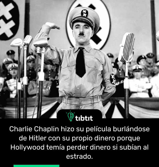 Charlie Chaplin hizo su película burlándose de Hitler con su propio dinero porque Hollywood temía perder dinero si subían al estrado.