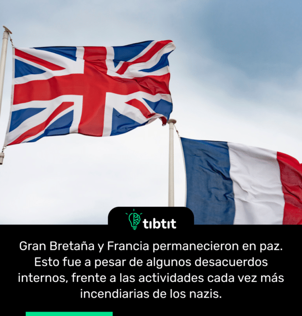Gran Bretaña y Francia permanecieron en paz. Esto fue a pesar de algunos desacuerdos internos, frente a las actividades cada vez más incendiarias de los nazis.