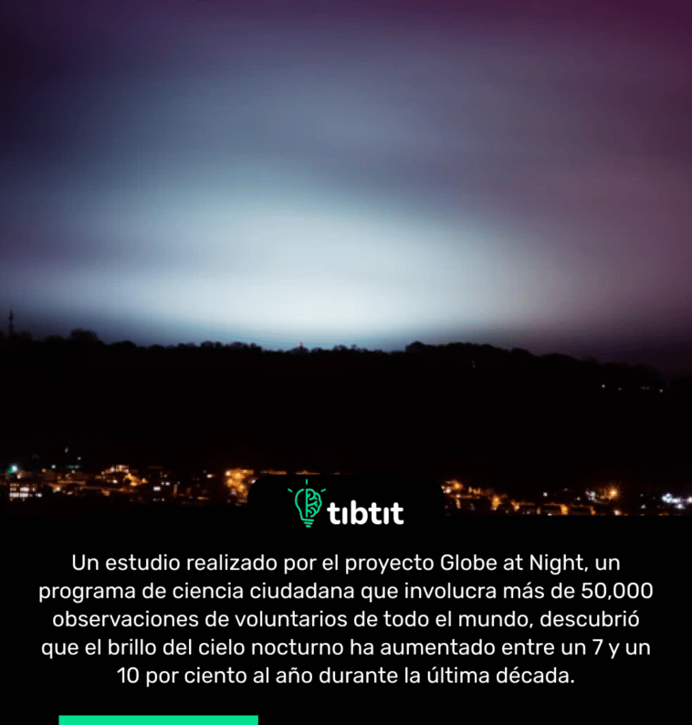 Un estudio realizado por el proyecto Globe at Night, un programa de ciencia ciudadana que involucra más de 50,000 observaciones de voluntarios de todo el mundo, descubrió que el brillo del cielo nocturno ha aumentado entre un 7 y un 10 por ciento al año durante la última década.