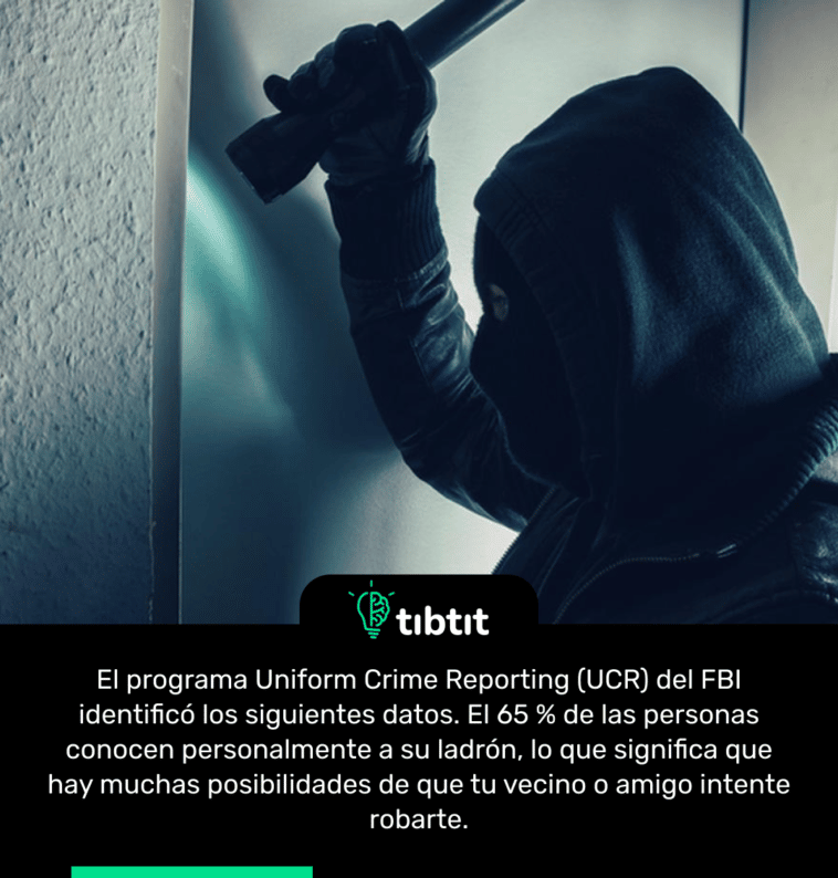 El programa Uniform Crime Reporting (UCR) del FBI identificó los siguientes datos. El 65 % de las personas conocen personalmente a su ladrón, lo que significa que hay muchas posibilidades de que tu vecino o amigo intente robarte.