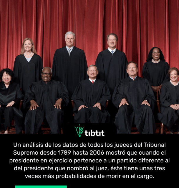 Un análisis de los datos de todos los jueces del Tribunal Supremo desde 1789 hasta 2006 mostró que cuando el presidente en ejercicio pertenece a un partido diferente al del presidente que nombró al juez, éste tiene unas tres veces más probabilidades de morir en el cargo.
