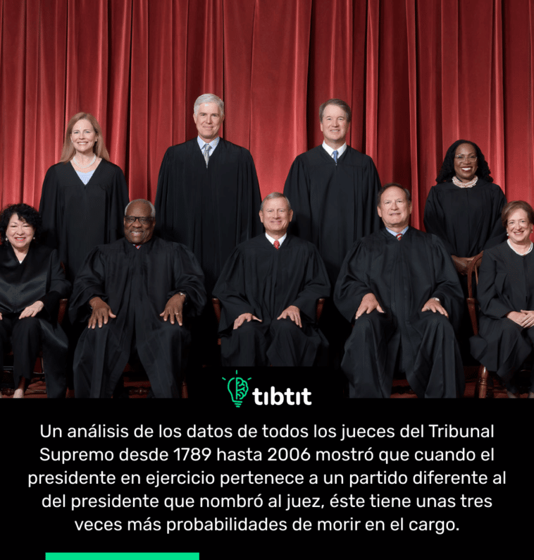 Un análisis de los datos de todos los jueces del Tribunal Supremo desde 1789 hasta 2006 mostró que cuando el presidente en ejercicio pertenece a un partido diferente al del presidente que nombró al juez, éste tiene unas tres veces más probabilidades de morir en el cargo.