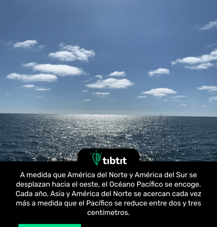 A medida que América del Norte y América del Sur se desplazan hacia el oeste, el Océano Pacífico se encoge. Cada año, Asia y América del Norte se acercan cada vez más a medida que el Pacífico se reduce entre dos y tres centímetros.
