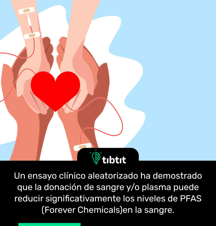Un ensayo clínico aleatorizado ha demostrado que la donación de sangre y/o plasma puede reducir significativamente los niveles de PFAS (Forever Chemicals)en la sangre.