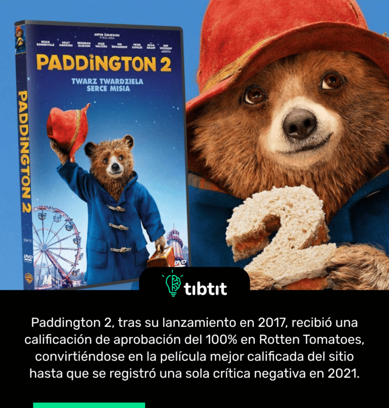 Paddington 2, tras su lanzamiento en 2017, recibió una calificación de aprobación del 100% en Rotten Tomatoes, convirtiéndose en la película mejor calificada del sitio hasta que se registró una sola crítica negativa en 2021.