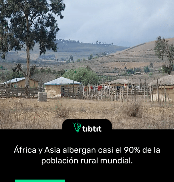 África y Asia albergan casi el 90% de la población rural mundial.