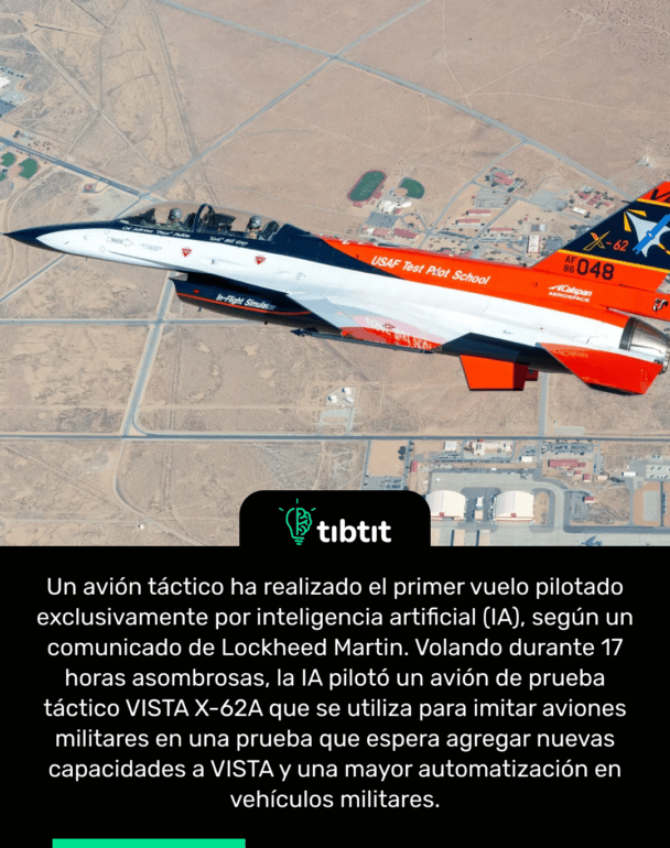 Un avión táctico ha realizado el primer vuelo pilotado exclusivamente por inteligencia artificial (IA), según un comunicado de Lockheed Martin. Volando durante 17 horas asombrosas, la IA pilotó un avión de prueba táctico VISTA X-62A que se utiliza para imitar aviones militares en una prueba que espera agregar nuevas capacidades a VISTA y una mayor automatización en vehículos militares.