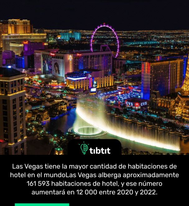 Las Vegas tiene la mayor cantidad de habitaciones de hotel en el mundo Las Vegas alberga aproximadamente 161 593 habitaciones de hotel, y ese número aumentará en 12 000 entre 2020 y 2022.