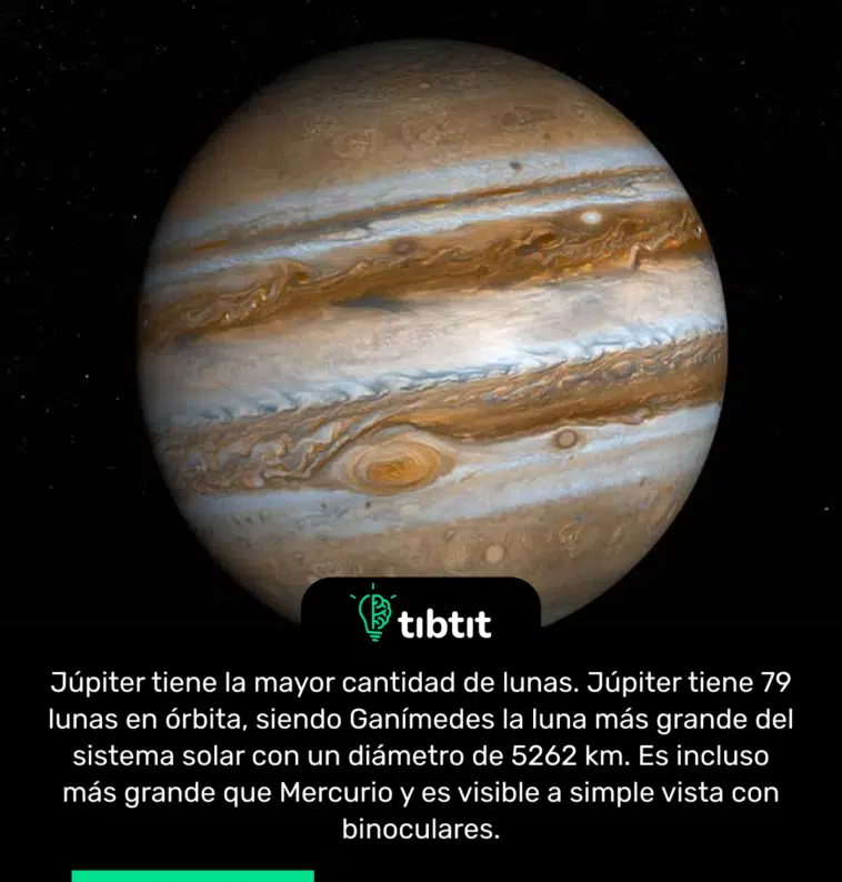 Júpiter tiene la mayor cantidad de lunas. Júpiter tiene 79 lunas en órbita, siendo Ganímedes la luna más grande del sistema solar con un diámetro de 5262 km. Es incluso más grande que Mercurio y es visible a simple vista con binoculares.