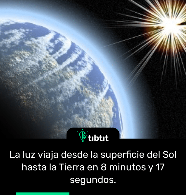 La luz viaja desde la superficie del Sol hasta la Tierra en 8 minutos y 17 segundos.