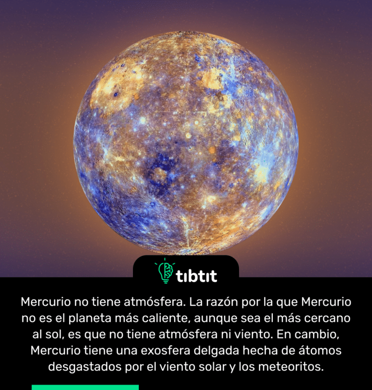 Mercurio no tiene atmósfera. La razón por la que Mercurio no es el planeta más caliente, aunque sea el más cercano al sol, es que no tiene atmósfera ni viento. En cambio, Mercurio tiene una exosfera delgada hecha de átomos desgastados por el viento solar y los meteoritos.