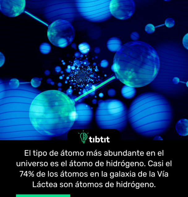 El tipo de átomo más abundante en el universo es el átomo de hidrógeno. Casi el 74% de los átomos en la galaxia de la Vía Láctea son átomos de hidrógeno.