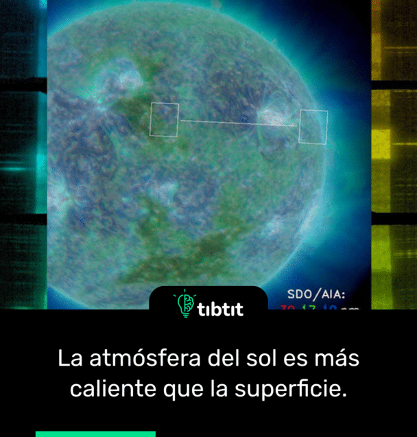 La atmósfera del sol es más caliente que la superficie.