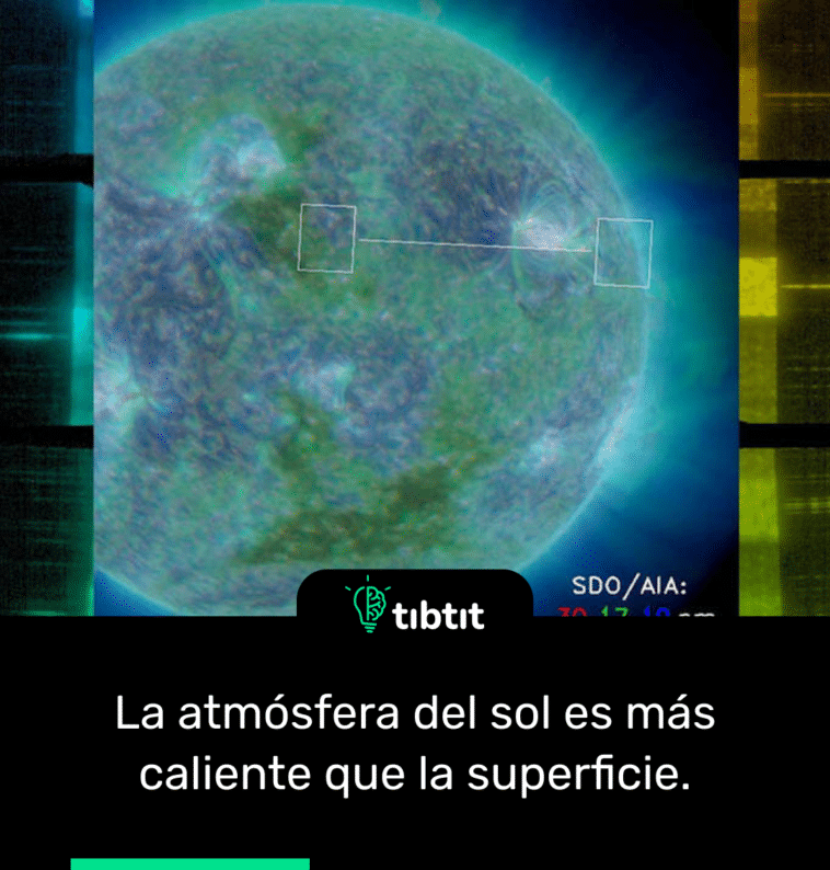 La atmósfera del sol es más caliente que la superficie.