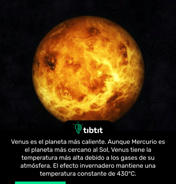 Venus es el planeta más caliente. Aunque Mercurio es el planeta más cercano al Sol, Venus tiene la temperatura más alta debido a los gases de su atmósfera. El efecto invernadero mantiene una temperatura constante de 430°C.