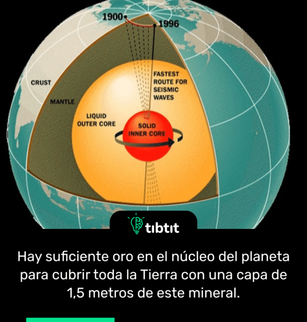 Hay suficiente oro en el núcleo del planeta para cubrir toda la Tierra con una capa de 1,5 metros de este mineral.
