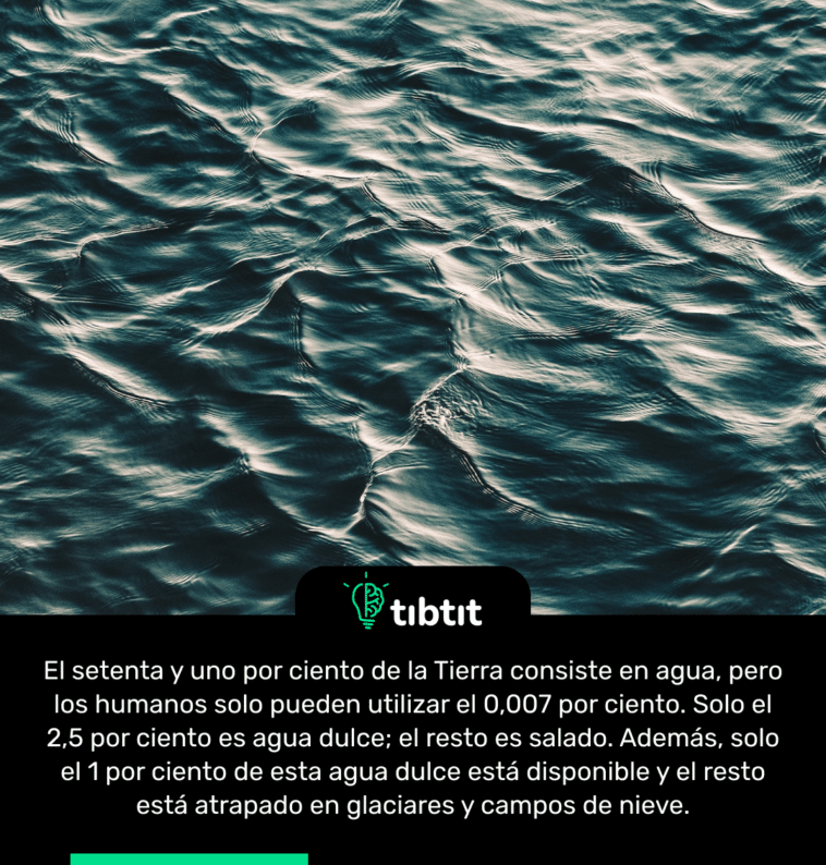 El setenta y uno por ciento de la Tierra consiste en agua, pero los humanos solo pueden utilizar el 0,007 por ciento. Solo el 2,5 por ciento es agua dulce; el resto es salado. Además, solo el 1 por ciento de esta agua dulce está disponible y el resto está atrapado en glaciares y campos de nieve.