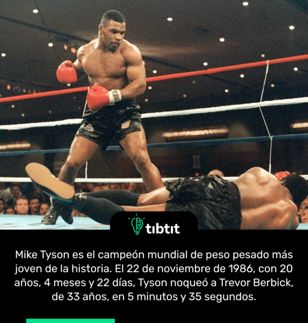 Mike Tyson es el campeón mundial de peso pesado más joven de la historia. El 22 de noviembre de 1986, con 20 años, 4 meses y 22 días, Tyson noqueó a Trevor Berbick, de 33 años, en 5 minutos y 35 segundos.