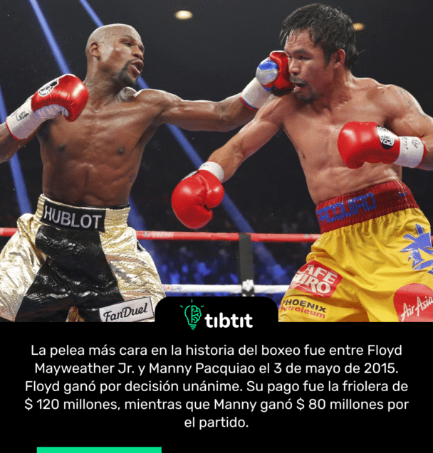 La pelea más cara en la historia del boxeo fue entre Floyd Mayweather Jr. y Manny Pacquiao el 3 de mayo de 2015. Floyd ganó por decisión unánime. Su pago fue la friolera de $ 120 millones, mientras que Manny ganó $ 80 millones por el partido.