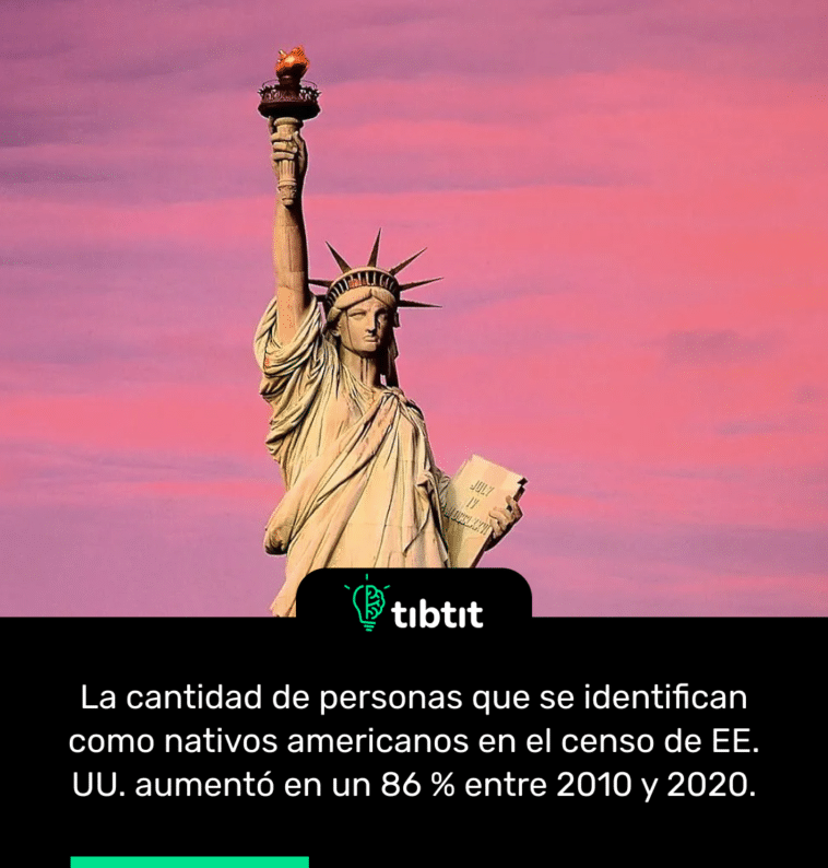 La cantidad de personas que se identifican como nativos americanos en el censo de EE. UU. aumentó en un 86 % entre 2010 y 2020.
