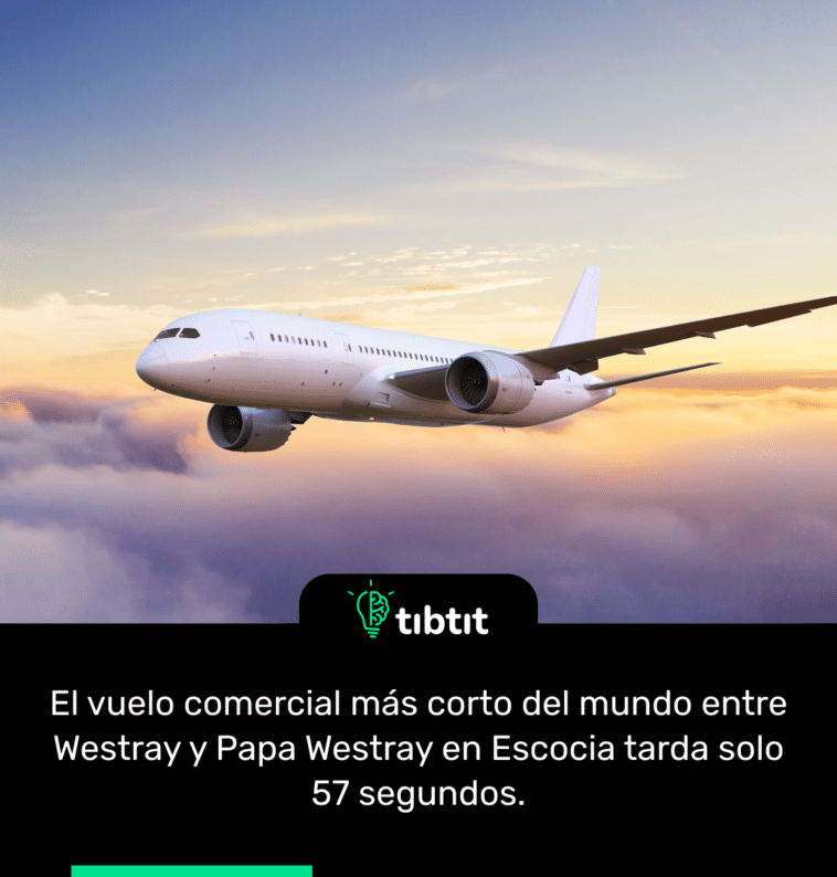 El vuelo comercial más corto del mundo entre Westray y Papa Westray en Escocia tarda solo 57 segundos.