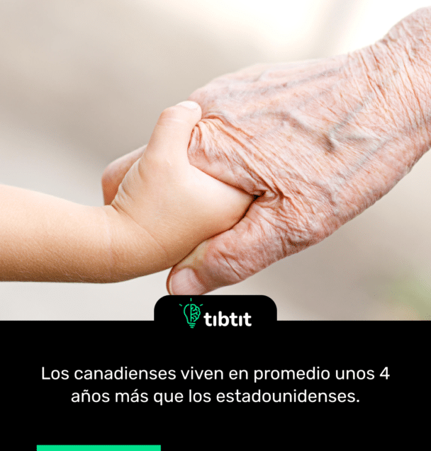 Los canadienses viven en promedio unos 4 años más que los estadounidenses.