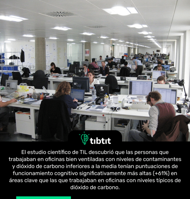 El estudio científico de TIL descubrió que las personas que trabajaban en oficinas bien ventiladas con niveles de contaminantes y dióxido de carbono inferiores a la media tenían puntuaciones de funcionamiento cognitivo significativamente más altas (+61%) en áreas clave que las que trabajaban en oficinas con niveles típicos de dióxido de carbono.