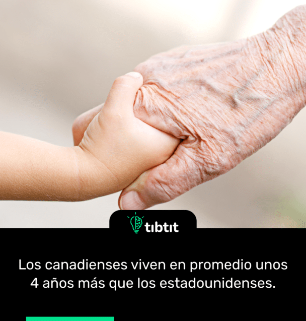 Los canadienses viven en promedio unos 4 años más que los estadounidenses.