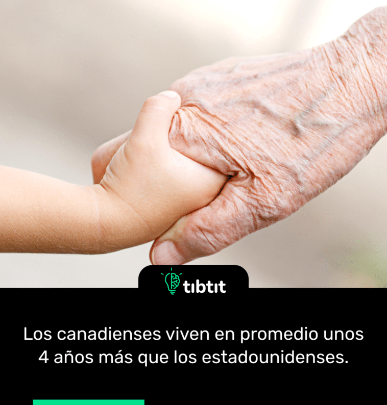 Los canadienses viven en promedio unos 4 años más que los estadounidenses.