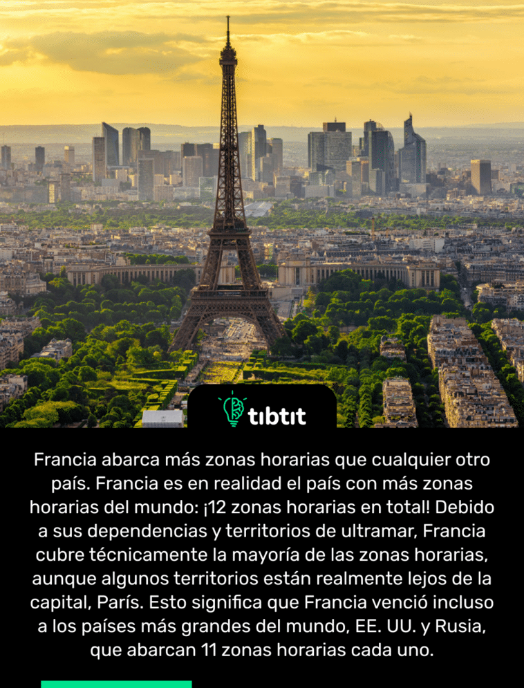 Francia abarca más zonas horarias que cualquier otro país. Francia es en realidad el país con más zonas horarias del mundo: ¡12 zonas horarias en total! Debido a sus dependencias y territorios de ultramar, Francia cubre técnicamente la mayoría de las zonas horarias, aunque algunos territorios están realmente lejos de la capital, París. Esto significa que Francia venció incluso a los países más grandes del mundo, EE. UU. y Rusia, que abarcan 11 zonas horarias cada uno.