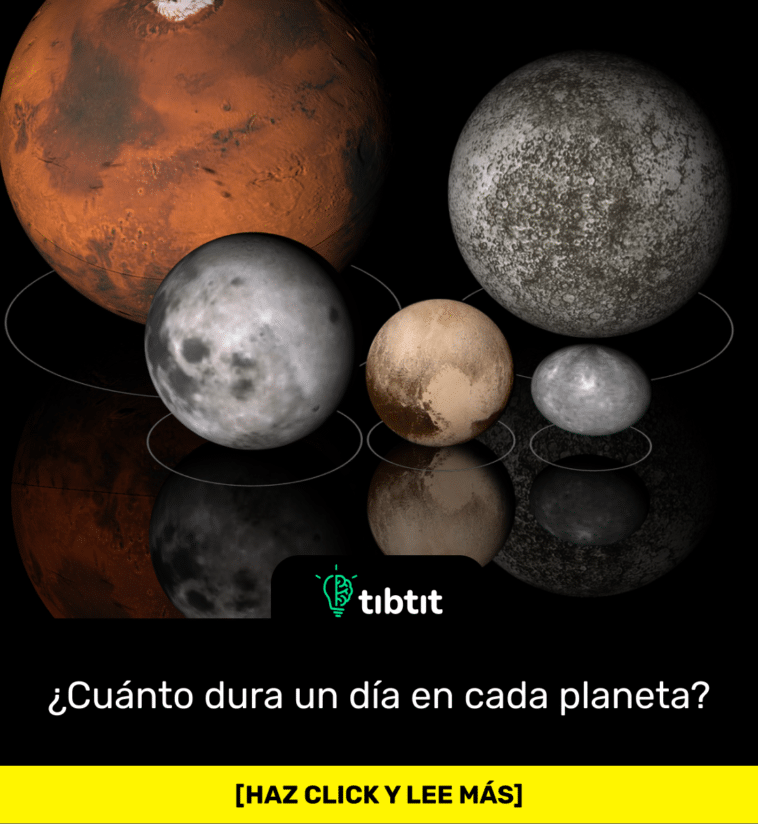 ¿Cuánto dura un día en cada planeta?