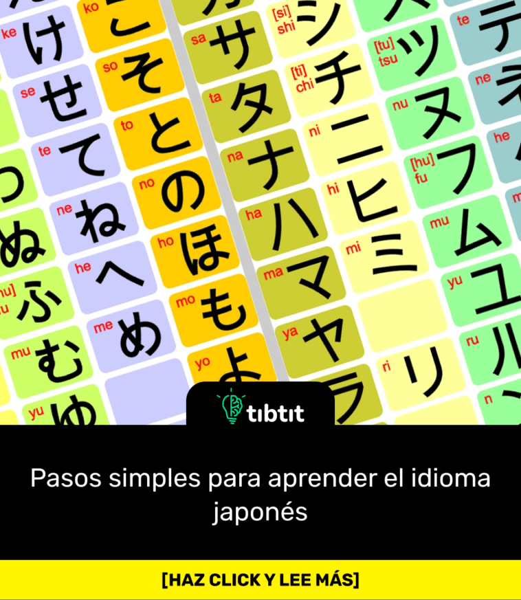 Pasos simples para aprender el idioma japonés