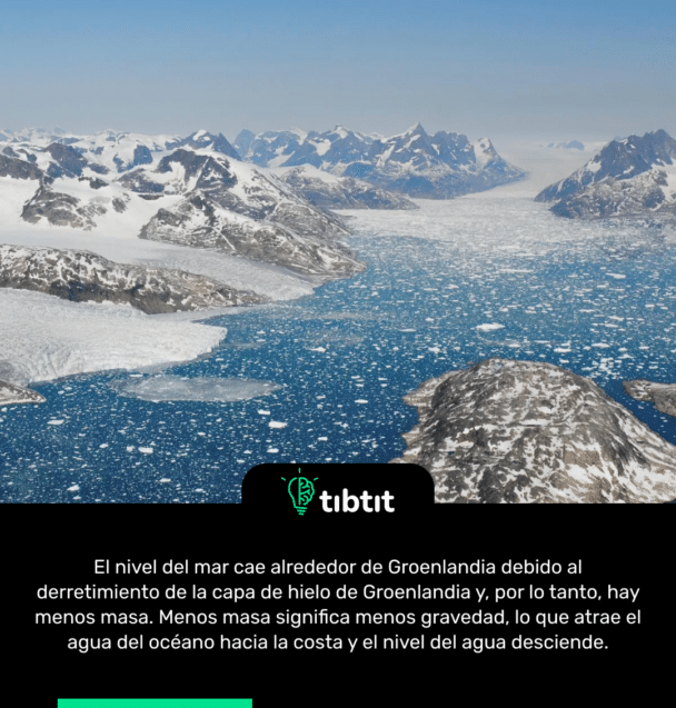 El nivel del mar cae alrededor de Groenlandia debido al derretimiento de la capa de hielo de Groenlandia y, por lo tanto, hay menos masa. Menos masa significa menos gravedad, lo que atrae el agua del océano hacia la costa y el nivel del agua desciende.