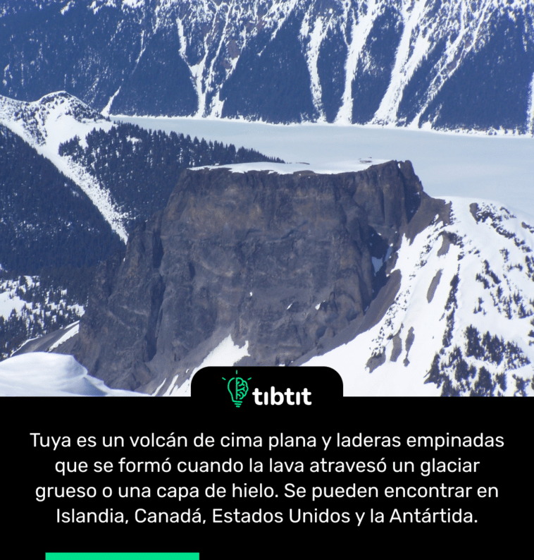Tuya es un volcán de cima plana y laderas empinadas que se formó cuando la lava atravesó un glaciar grueso o una capa de hielo. Se pueden encontrar en Islandia, Canadá, Estados Unidos y la Antártida.