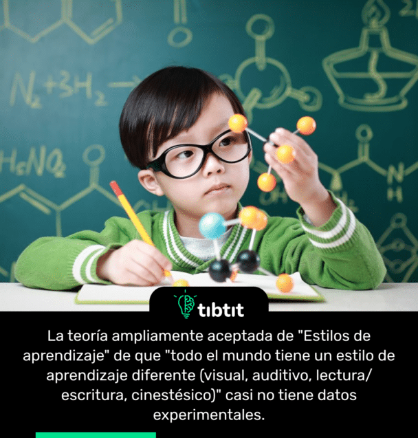 La teoría ampliamente aceptada de "Estilos de aprendizaje" de que "todo el mundo tiene un estilo de aprendizaje diferente (visual, auditivo, lectura/escritura, cinestésico)" casi no tiene datos experimentales.