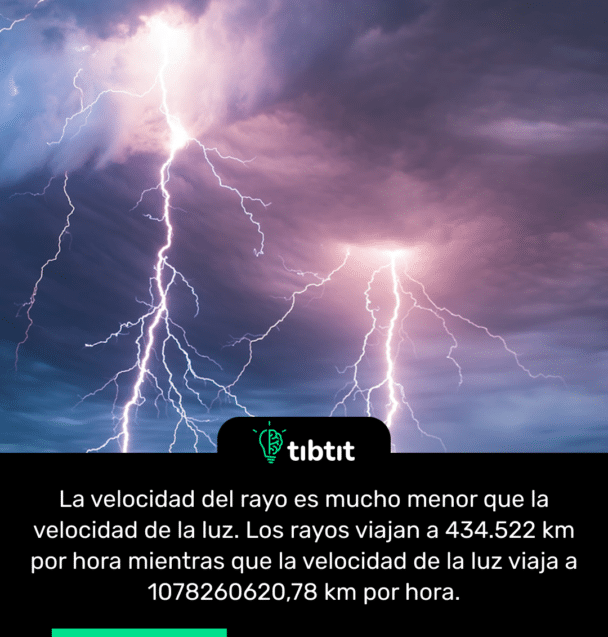 La velocidad del rayo es mucho menor que la velocidad de la luz. Los rayos viajan a 434.522 km por hora mientras que la velocidad de la luz viaja a 1078260620,78 km por hora.