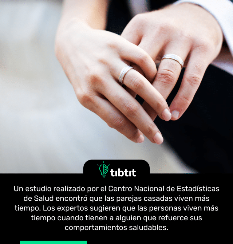 Un estudio realizado por el Centro Nacional de Estadísticas de Salud encontró que las parejas casadas viven más tiempo. Los expertos sugieren que las personas viven más tiempo cuando tienen a alguien que refuerce sus comportamientos saludables.