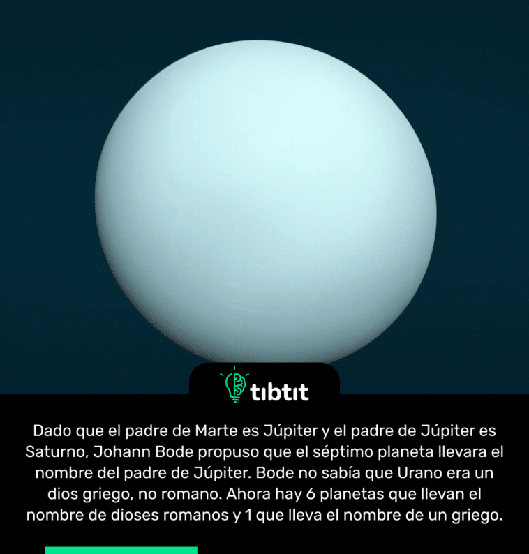 Dado que el padre de Marte es Júpiter y el padre de Júpiter es Saturno, Johann Bode propuso que el séptimo planeta llevara el nombre del padre de Júpiter. Bode no sabía que Urano era un dios griego, no romano. Ahora hay 6 planetas que llevan el nombre de dioses romanos y 1 que lleva el nombre de un griego.