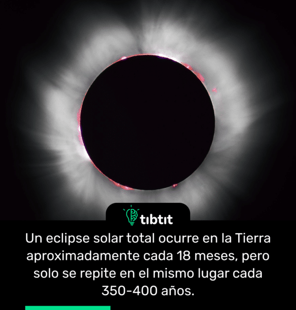 Un eclipse solar total ocurre en la Tierra aproximadamente cada 18 meses, pero solo se repite en el mismo lugar cada 350-400 años.