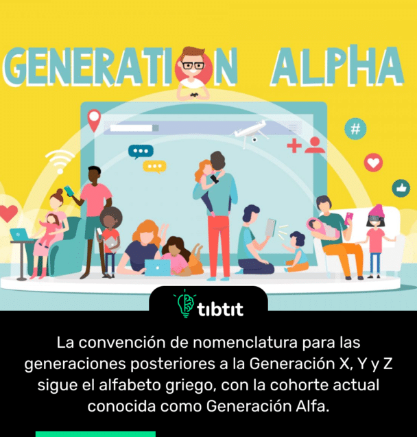 La convención de nomenclatura para las generaciones posteriores a la Generación X, Y y Z sigue el alfabeto griego, con la cohorte actual conocida como Generación Alfa.