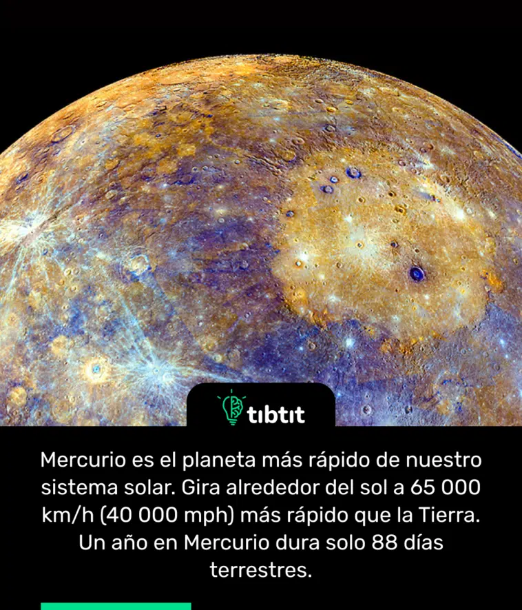 Mercurio es el planeta más rápido de nuestro sistema solar. Gira alrededor del sol a 65 000 km/h (40 000 mph) más rápido que la Tierra. Un año en Mercurio dura solo 88 días terrestres.