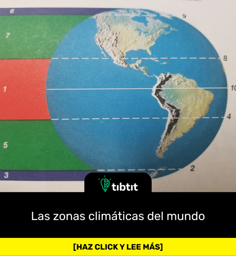 Las zonas climáticas del mundo