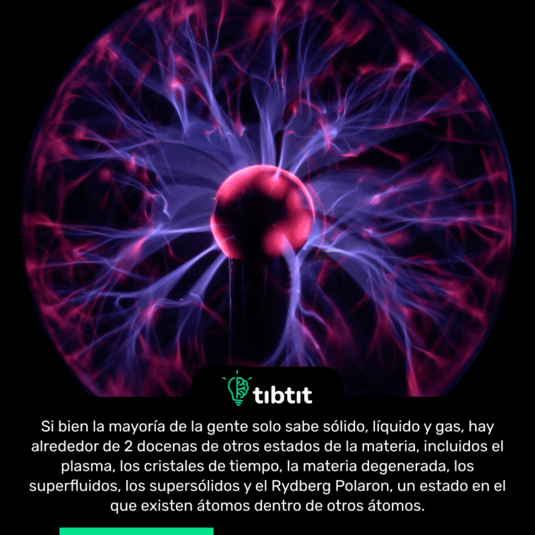Si bien la mayoría de la gente solo sabe sólido, líquido y gas, hay alrededor de 2 docenas de otros estados de la materia, incluidos el plasma, los cristales de tiempo, la materia degenerada, los superfluidos, los supersólidos y el Rydberg Polaron, un estado en el que existen átomos dentro de otros átomos.