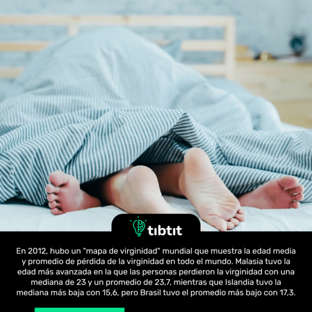 En 2012, hubo un "mapa de virginidad" mundial que muestra la edad media y promedio de pérdida de la virginidad en todo el mundo. Malasia tuvo la edad más avanzada en la que las personas perdieron la virginidad con una mediana de 23 y un promedio de 23,7, mientras que Islandia tuvo la mediana más baja con 15,6, pero Brasil tuvo el promedio más bajo con 17,3.