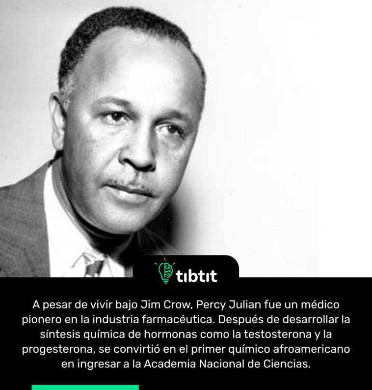 A pesar de vivir bajo Jim Crow, Percy Julian fue un médico pionero en la industria farmacéutica. Después de desarrollar la síntesis química de hormonas como la testosterona y la progesterona, se convirtió en el primer químico afroamericano en ingresar a la Academia Nacional de Ciencias.
