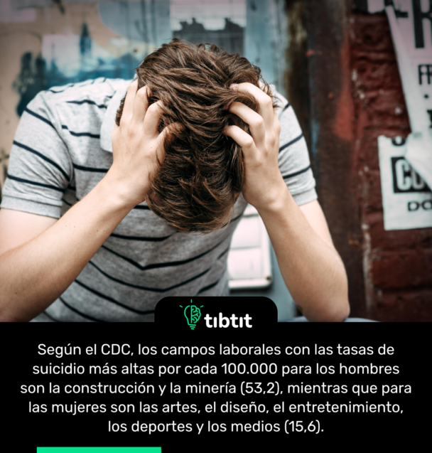 Según el CDC, los campos laborales con las tasas de suicidio más altas por cada 100.000 para los hombres son la construcción y la minería (53,2), mientras que para las mujeres son las artes, el diseño, el entretenimiento, los deportes y los medios (15,6).