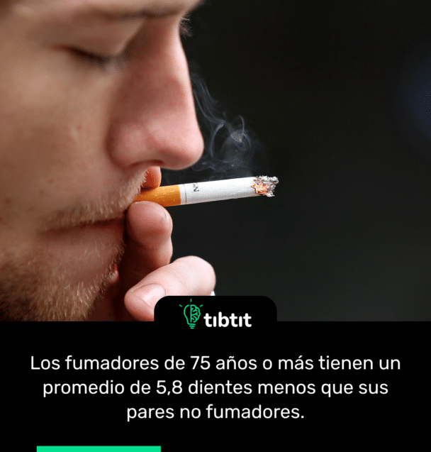 Los fumadores de 75 años o más tienen un promedio de 5,8 dientes menos que sus pares no fumadores.
