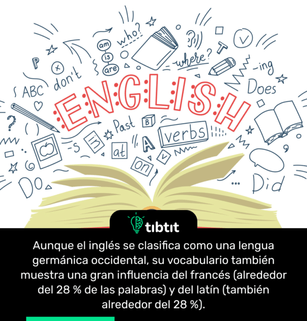 Aunque el inglés se clasifica como una lengua germánica occidental, su vocabulario también muestra una gran influencia del francés (alrededor del 28 % de las palabras) y del latín (también alrededor del 28 %).
